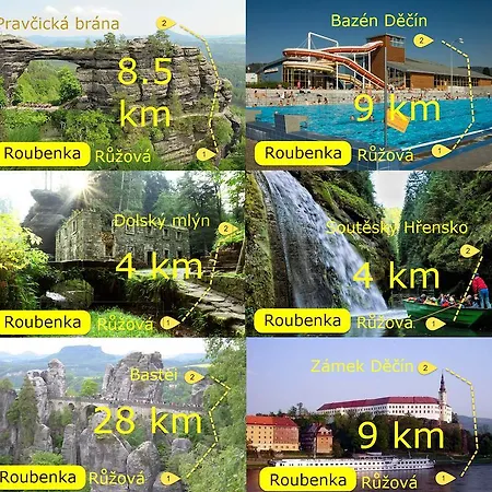Vakantiehuis Roubenka *